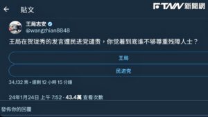 誰不尊重殘障人士？王志安遭炎上發起投票對決　67.5%投民進黨