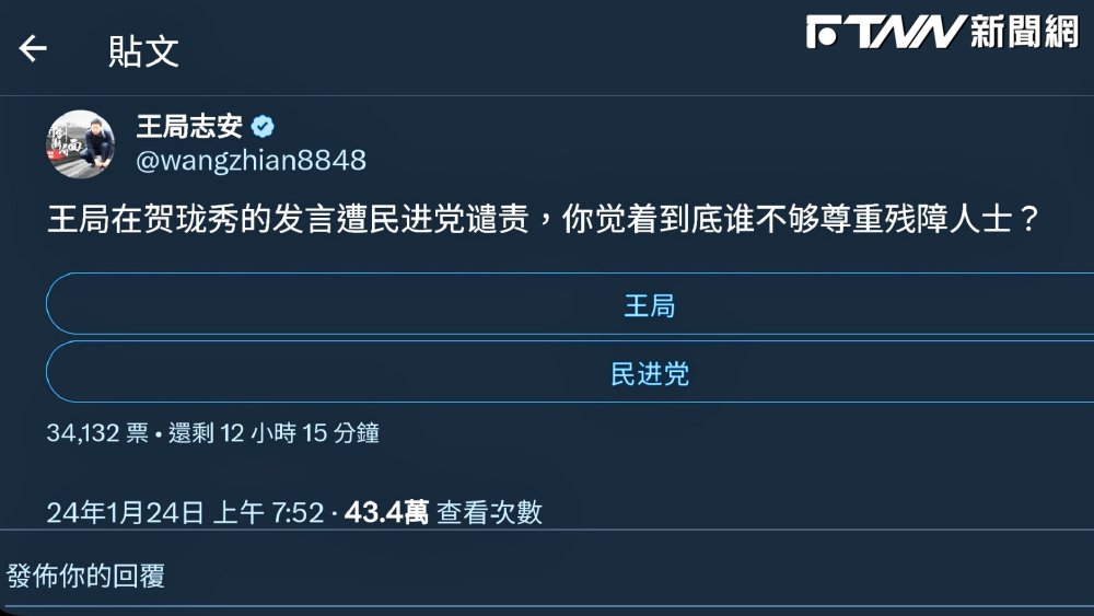 誰不尊重殘障人士？王志安遭炎上發起投票對決　67.5%投民進黨